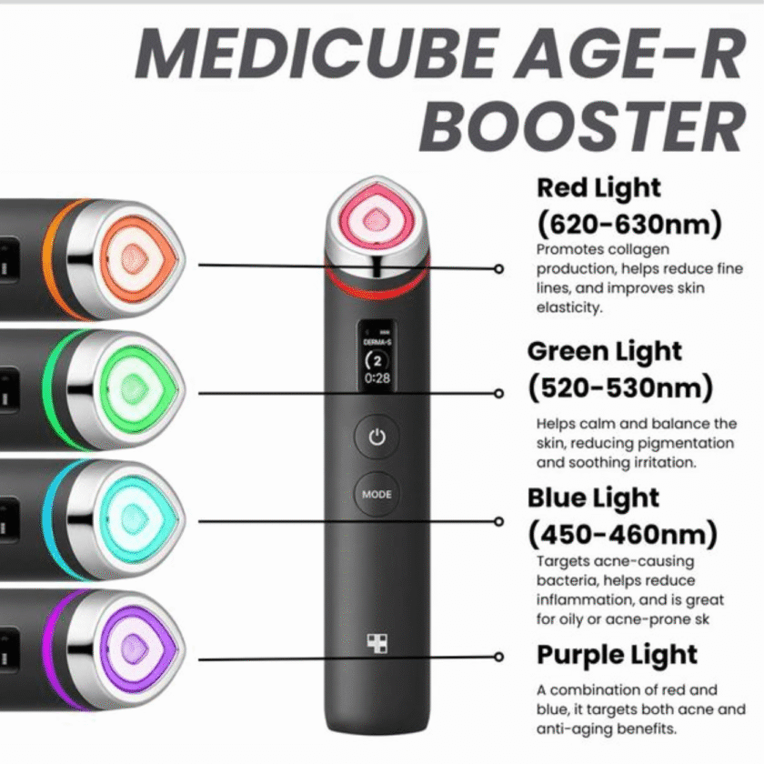 MEDICUBE AGE‑R Booster Pro (6‑in‑1 Facial Care Device) - Image 2