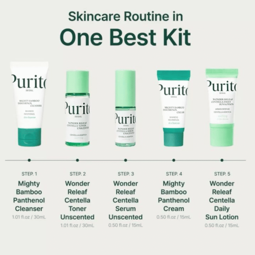 PURITO SEOUL Best Kit – Skincare Routine with Panthenol Cleanser, Unscented Centella Serum & Cream, Toner, and Sun Lotion - Image 2